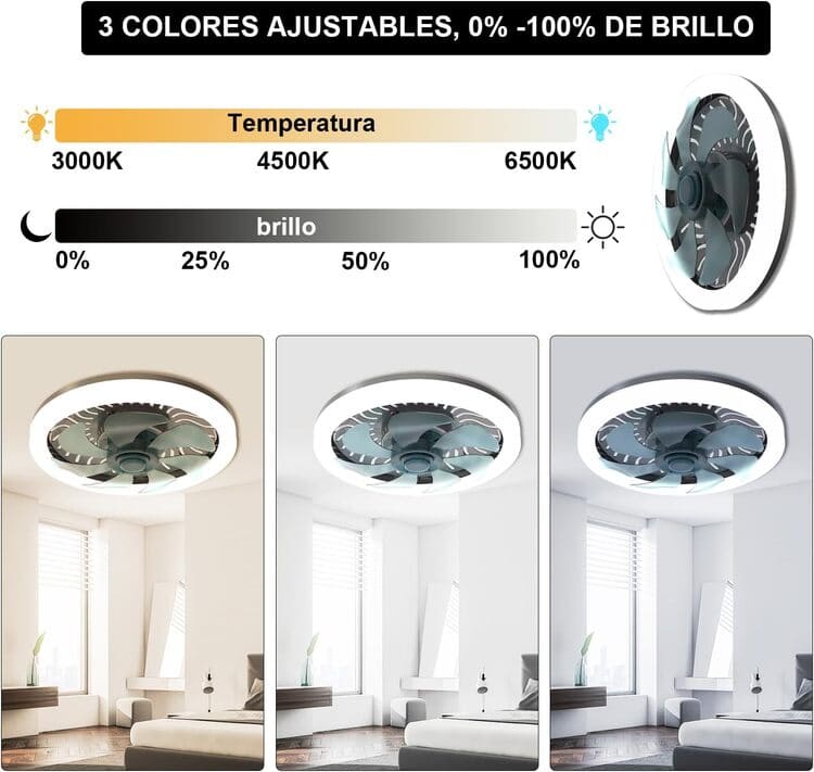 Ventilador De Techo MEGALUZ Negro Con Lámpara Luz Led